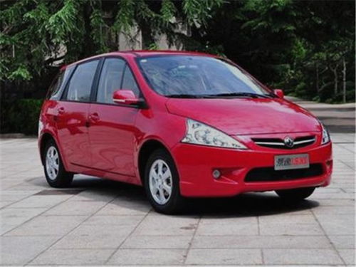 多少排量的汽车合适 多少排量的汽车合适