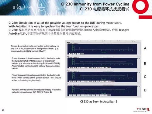 汽车emc测试费用多少 汽车emc测试费用多少