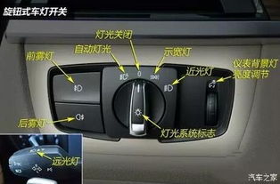 汽车雾灯亮度是多少 汽车雾灯亮度是多少