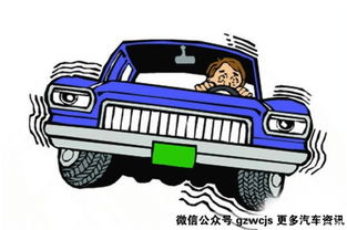 汽车气压极限是多少 汽车气压极限是多少