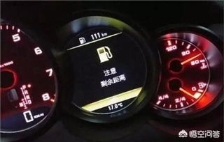 汽车用油量是多少