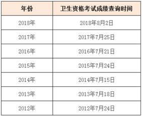 汽车乙醛含量多少合格 汽车乙醛含量多少合格