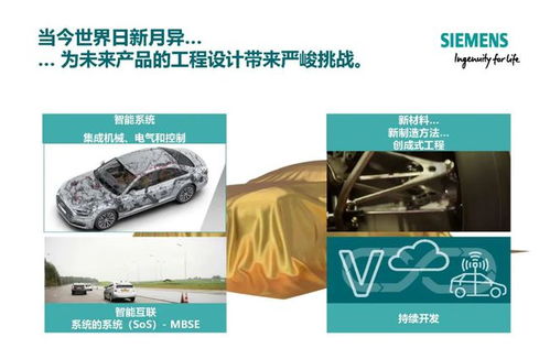 汽车研发周期多少天啊 汽车研发周期多少天啊