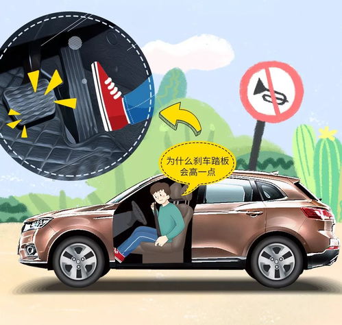 汽车休息踏板增高多少 汽车休息踏板增高多少