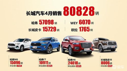 汽车光强最大多少 汽车光强最大多少