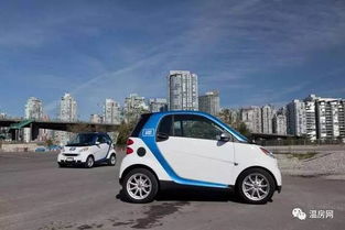 手动汽车多少马力好用 手动汽车多少马力好用