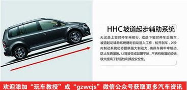 汽车坡道恒载多少 汽车坡道恒载多少