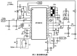 汽车通讯模块价格多少 汽车通讯模块价格多少