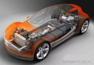 汽车有多少种车架 汽车有多少种车架