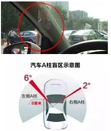 汽车立柱尺寸多少合适 汽车立柱尺寸多少合适