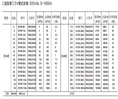 汽车多少电压算充满 汽车多少电压算充满