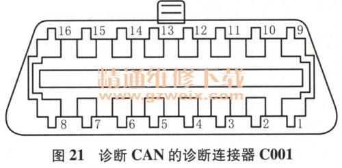 汽车总线是多少v