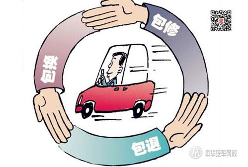 汽车索赔期限是多少