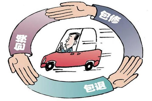 汽车索赔期限是多少