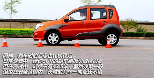 玛卡汽车耗油多少 玛卡汽车耗油多少