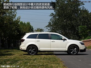 酷威汽车油量多少 酷威汽车油量多少