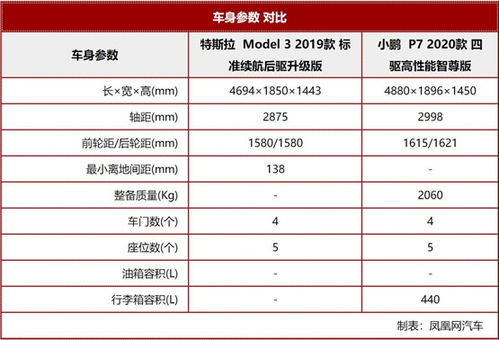 湛江汽车策划工资多少 湛江汽车策划工资多少