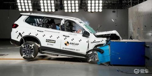 汽车钢盆厚多少 汽车钢盆厚多少