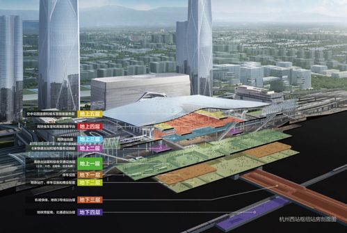 杭州汽车西站房租多少 杭州汽车西站房租多少