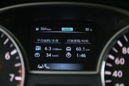 汽车油耗计多少合适 汽车油耗计多少合适