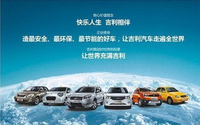 汽车卡多少点卷 汽车卡多少点卷