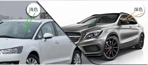 汽车贴膜进价多少 汽车贴膜进价多少
