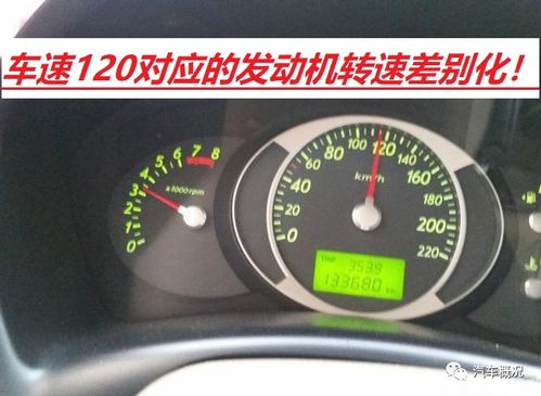 小汽车转速多少最佳 小汽车转速多少最佳