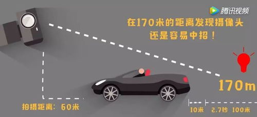 汽车测速拍照限速多少