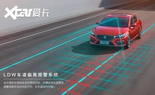 汽车辅助系统多少作用