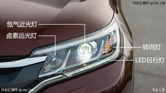 汽车大灯多少v点亮