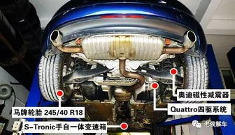 汽车后轮悬挂高度多少 汽车后轮悬挂高度多少