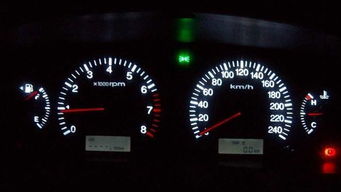 2.0汽车正常油耗多少 2.0汽车正常油耗多少