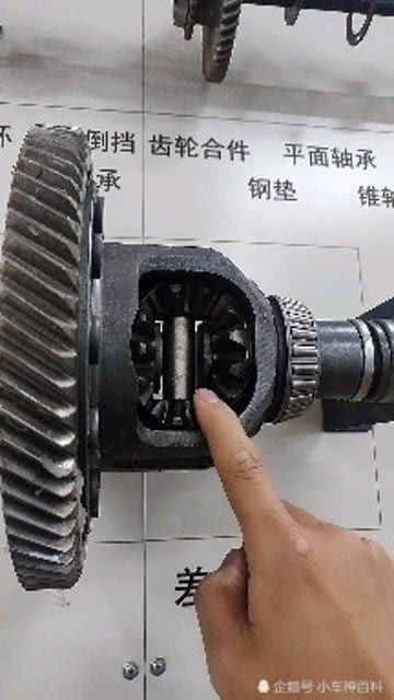 汽车转弯螺纹螺距多少