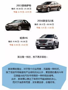 小汽车多少排量够用 小汽车多少排量够用