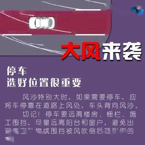 六预警齐发!出行注意 六预警齐发!出行注意