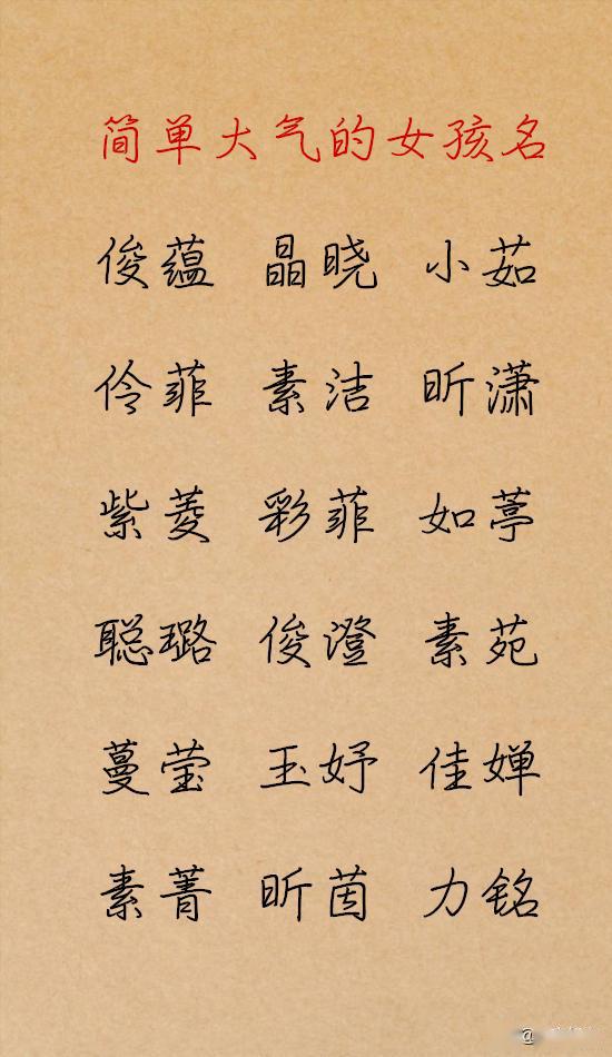 出自诗经的大气女孩名字（洛神赋取名女孩名字）