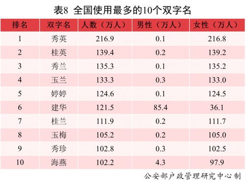 男孩名字大全 所有（男孩名字大全男孩2021）