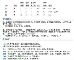 乳名测试打分（公司起名免费生成器）