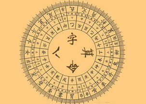时辰怎么算八字（八字的时辰怎么算出来）