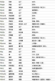 英文名字男大全（英文名男大全霸气十足）