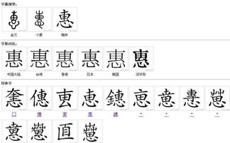 “的”繁体字怎么写