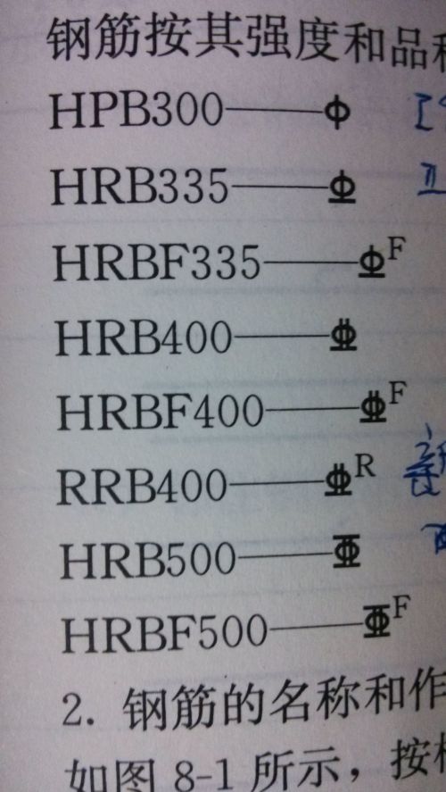 带有特殊寓意的网名（带有特殊意义的网名）