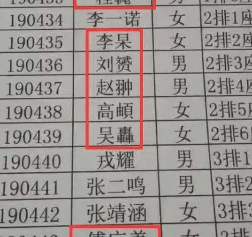 女儿起名字大全2021（女儿取名字大全2019年免费）