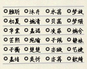 男孩好听名字大全有寓意的（男孩好名字好寓意深远）