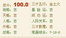 吴姓取名（吴姓取名谐音好听女）