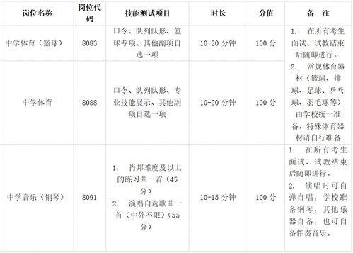 昵称大全2024最新版（昵称大全2024最新版英文）