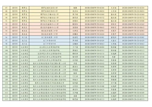 昵称大全2024最新版（昵称大全2024最新版英文）