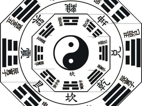 生辰八字十二个时辰（12个时候的生辰八字排序）