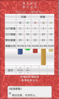 在线排盘八字(在线排盘八字预测寿命) 在线排盘八字(在线排盘八字预测寿命)