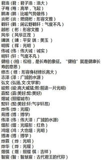好听高雅网名大全(好听高雅网名大全英文) 好听高雅网名大全(好听高雅网名大全英文)